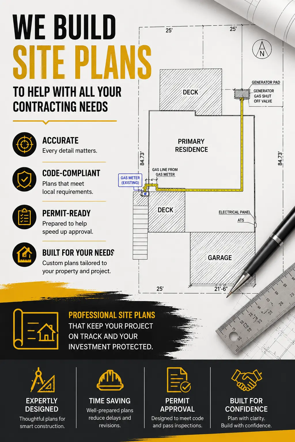 Plans & Permits infographic 1