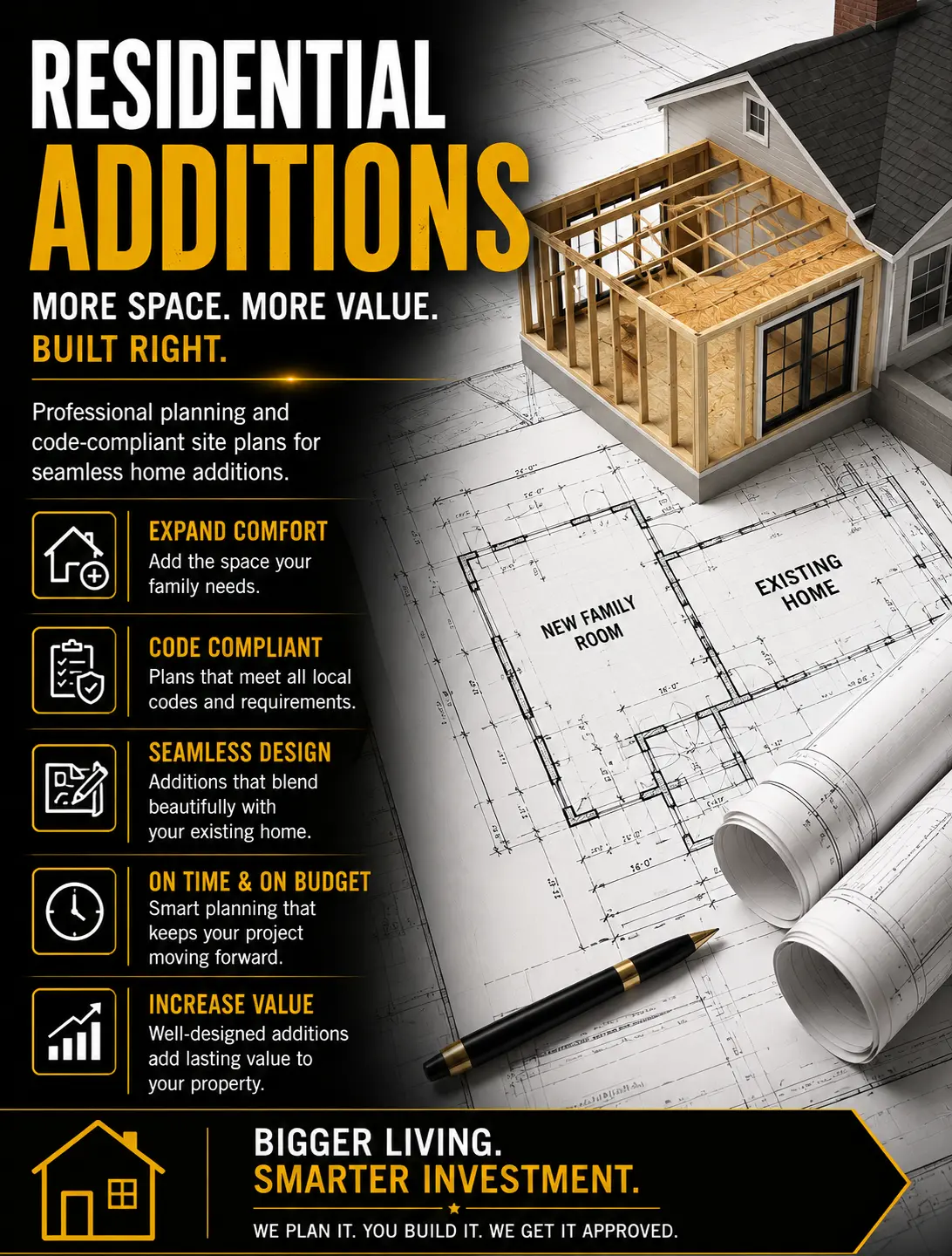 Plans & Permits infographic 2