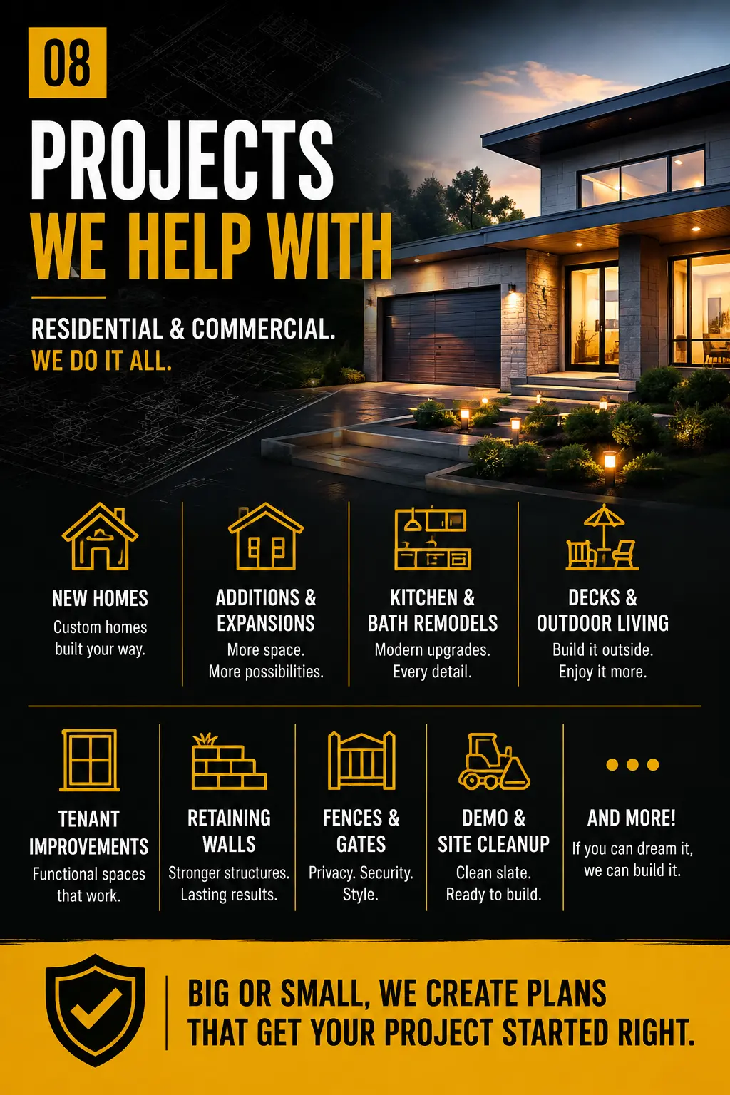 Plans & Permits infographic 8